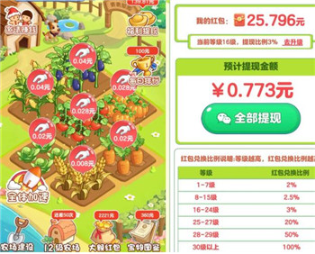 《青青草原》玩游戏领取红包靠谱么？配图